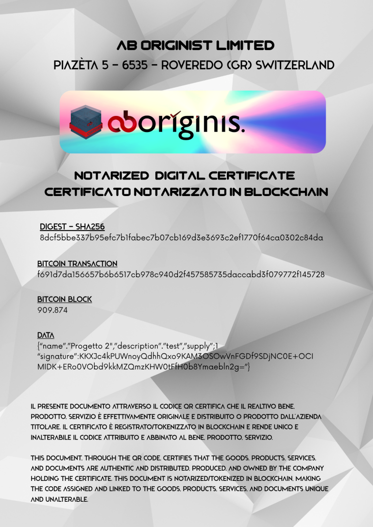 Ab Originist Limited